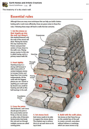 Aug 6 - A dry stack wall is in my future. Aug 6 - A dry stack wall is in my future.